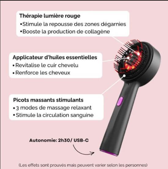 Brosse Essentiel